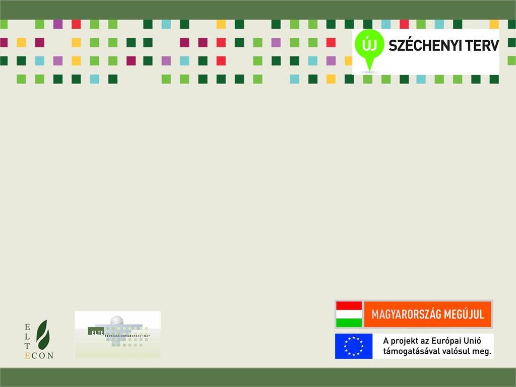 GAZDASÁGI ANTROPOLÓGIA Készült a TÁMOP-4.1.