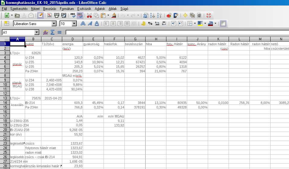 Excel táblázat a