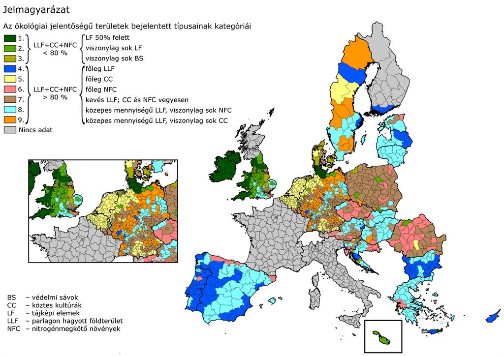 3. ábra Az ökológiai jelentőségű területek fő típusainak bontása a súlyozási tényezők alkalmazását követően 100% 90% 80% 70% 60% 50% 40% 30% 20% 10% 0% Parlag Teraszok Tájképi elemek Védelmi sávok