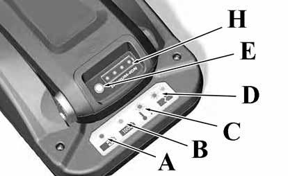 tíz (10) másodperces Első használati gyorstöltésre van szükség. Olvassa el a Mikor kell feltölteni az akkumulátort c. szakaszt (Lásd 33 oldalon). 2. Vigyük a gázkart MA (6. ábra) állásba. 3. Tartsa a motorleállító kart (A, 7A ábra) a fogantyú (B) ellen.