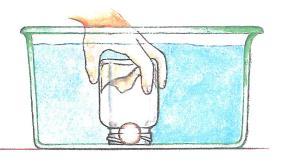 Fizika 7. 7 Nyomás Tegyél vizet az üvegkádba, majd tedd bele a pingponglabdát! Tegyél a befőttes üvegbe egy fél írólapot, majd szájával lefelé gyorsan borítsd rá a vízben lévő pingponglabdára!