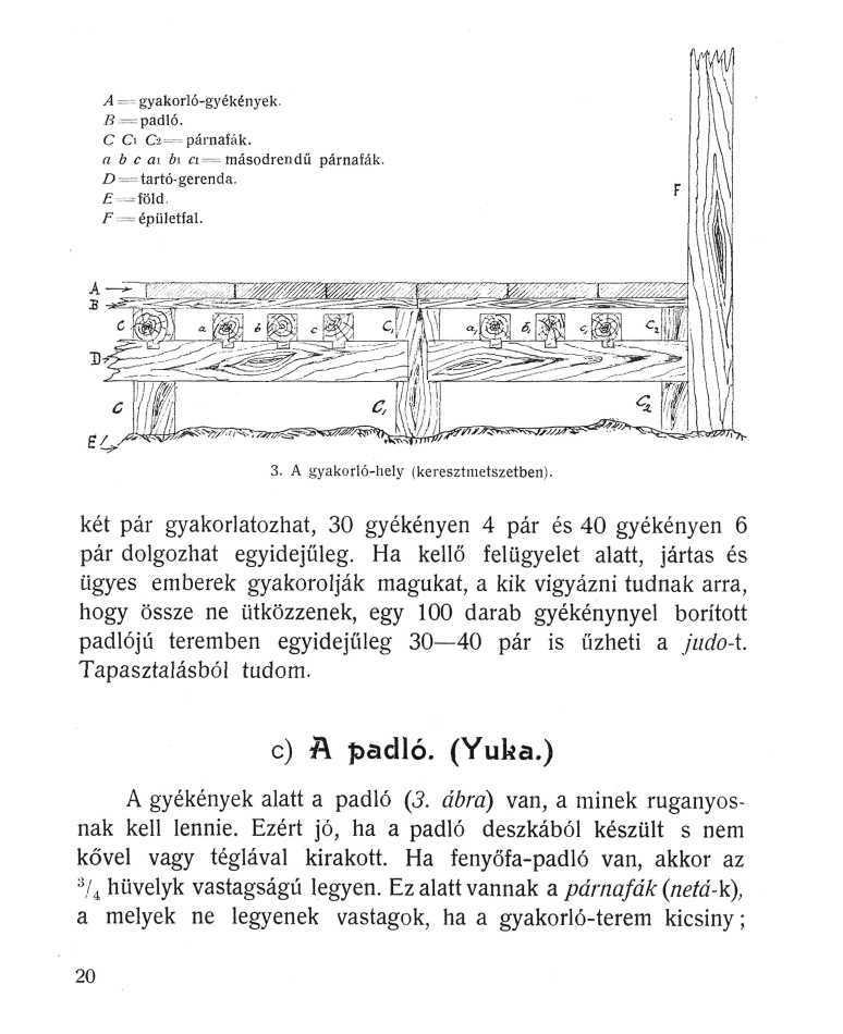 A gyakorló-gyékények. B padló. C Ci Ca= párnafák. a b c űt b\ ci másodrendű párnafák. D - tartó-gerenda. -föld. F épületfal. /s»& 3. A gyakorló-hely (keresztmetszetben).