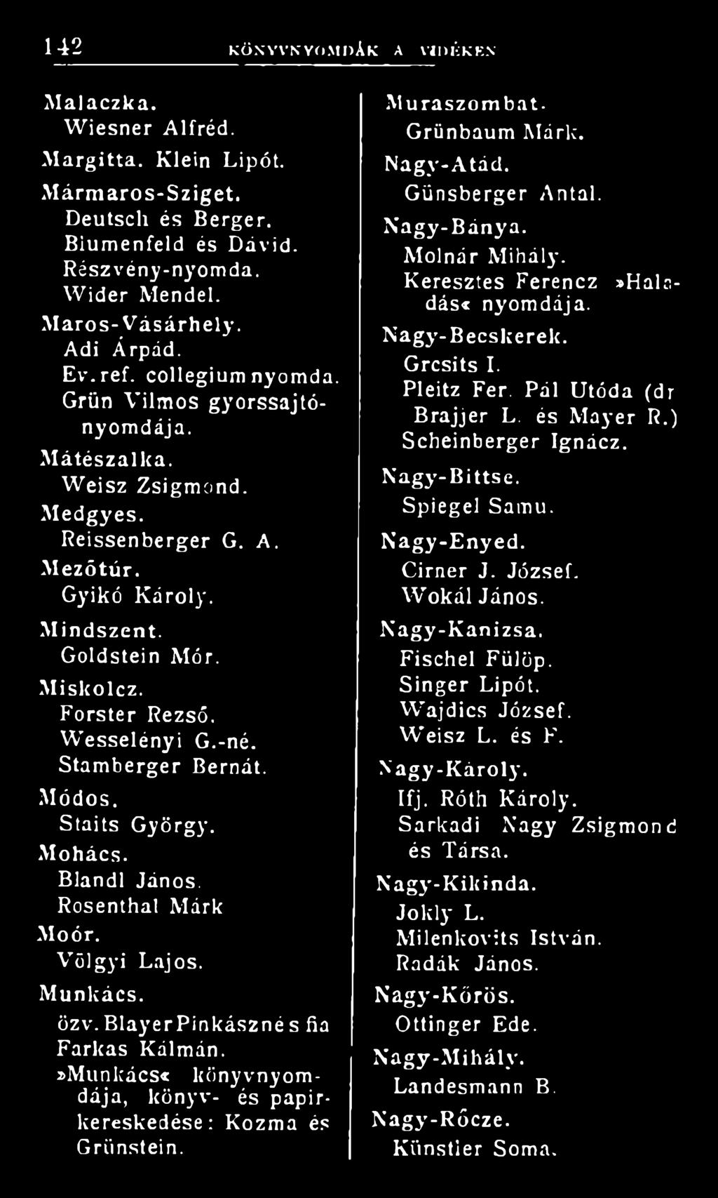Forster Rezső. W esselényi G.-né. Stamberger Bernát. Módos. Staits György. Mohács. Blandl János. Rosenthal Márk Moór. Völgyi Lajos. Munkács, özv. BlayerPinkászné s fia Farkas Kálmán.