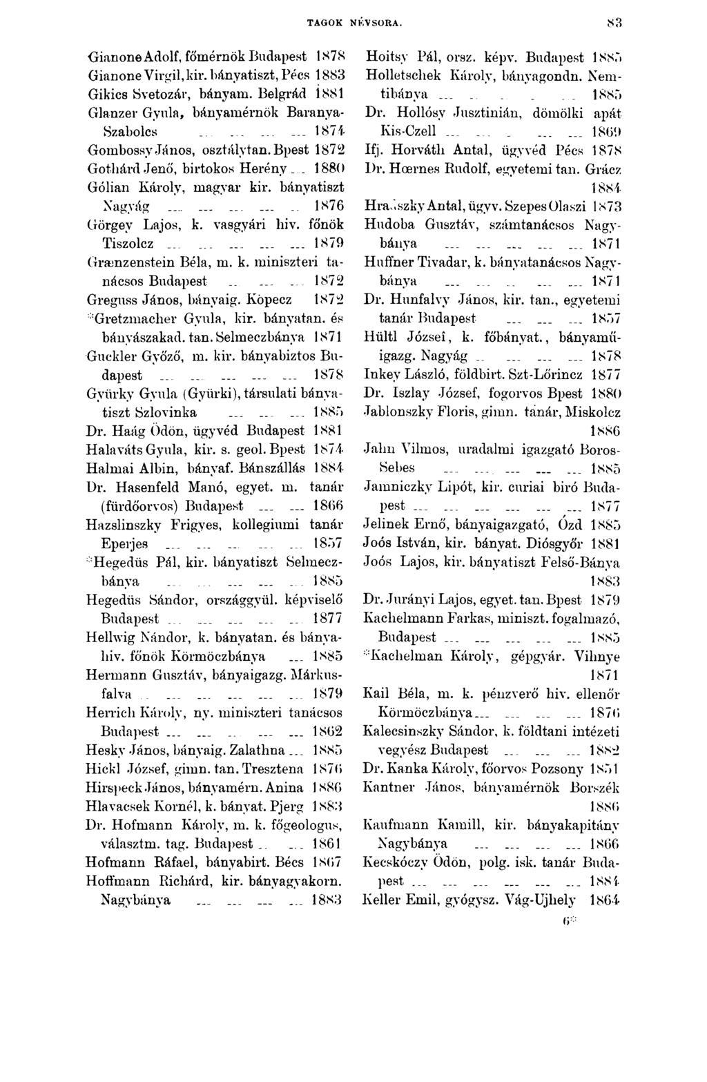 TAGOK NÉVSORA. Gianone Adolf, főmérnök Budapest 1878 Gianone Virgil, kir. bánya-tiszt, Pécs 1883 Gikics Svetozár, bányám. Belgrád 1881 Glanzer Gyula, bányamérnök Baranya- Szabolcs.