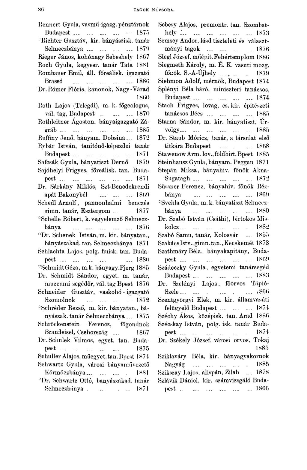 TAGOK NÉVSORA. Rennert Gyula, vasmű-igazg. pénztárnok Budapest............ 1875 Richter Gusztáv, kir. bányászisk. tanár Selmeczbánya............ 187í) Rieger János, kohónagv Sebeshely 1867 Rocli Gyula, kegyesr.