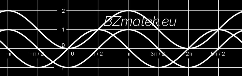 következő lépésekben juthatunk el: g (x) = sin x h (x) = sin (x π ) alapfüggvény (ábrán: fekete) g