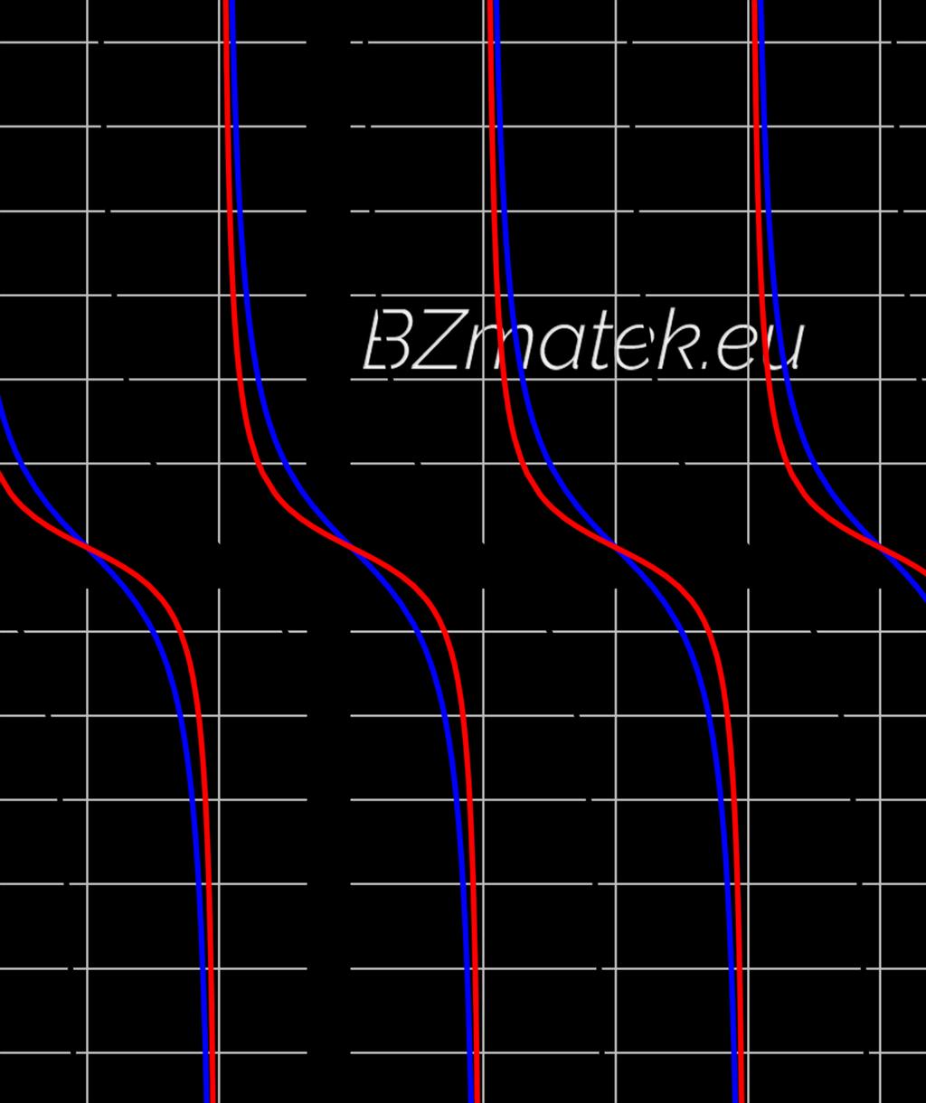 c) A kérdéses függvényhez a következő lépésekben juthatunk el: g (x)