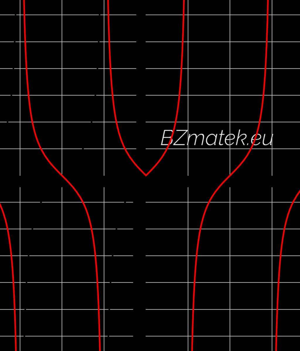 c) A kérdéses függvényhez a következő lépésekben