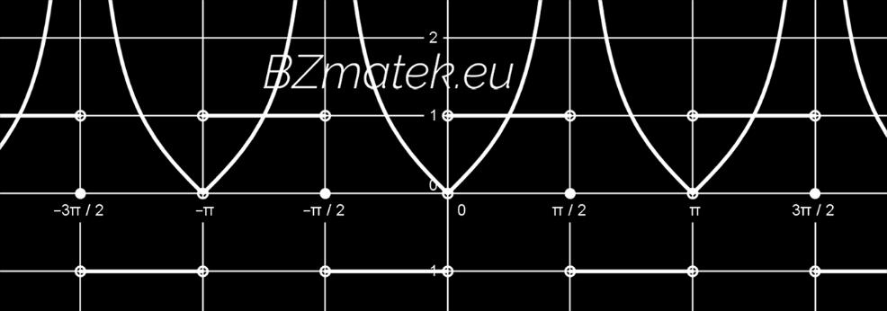 f (x) = tg x sgn (ctg x) (ábrán: fekete)