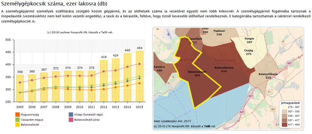 szennyezve a környezetet, közvetlenül károsítva az egészséget. (Az illegális hulladékégetés humán- és környezet-egészségügyi kockázatai, 13.