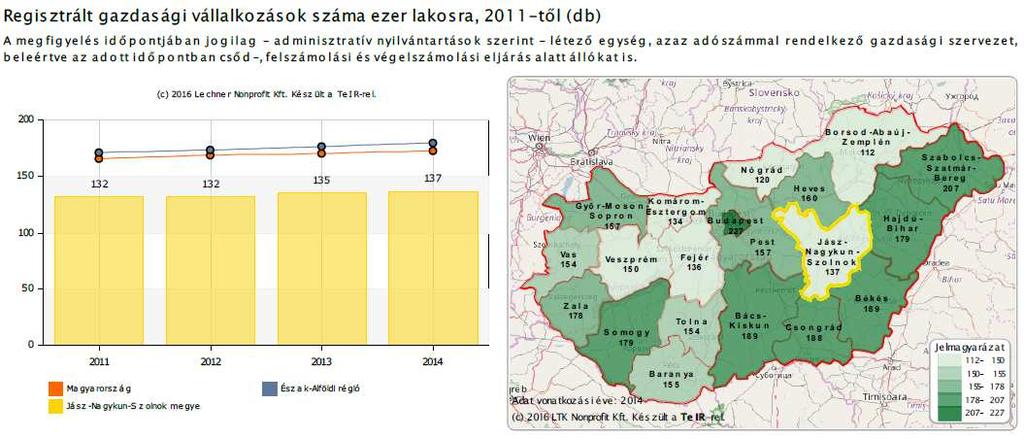 8. MELLÉKLETEK: 1. SZ.