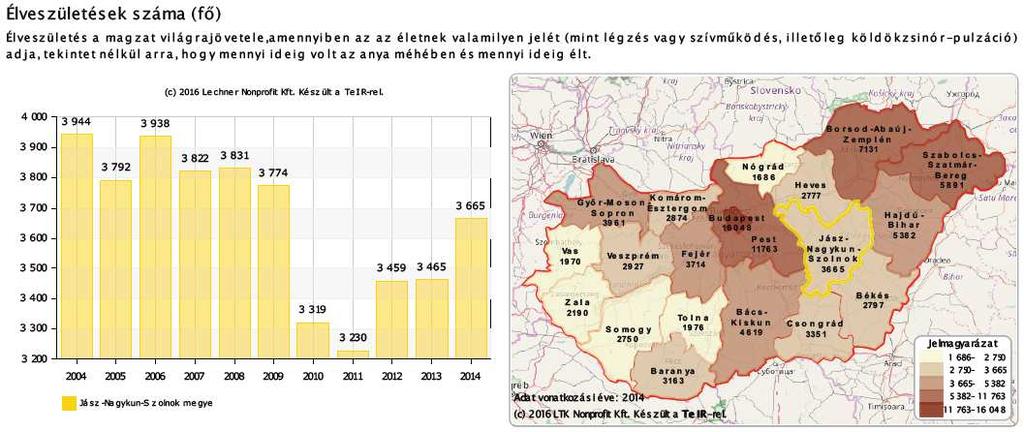 Jász-Nagykun-Szolnok megye 10. SZ.