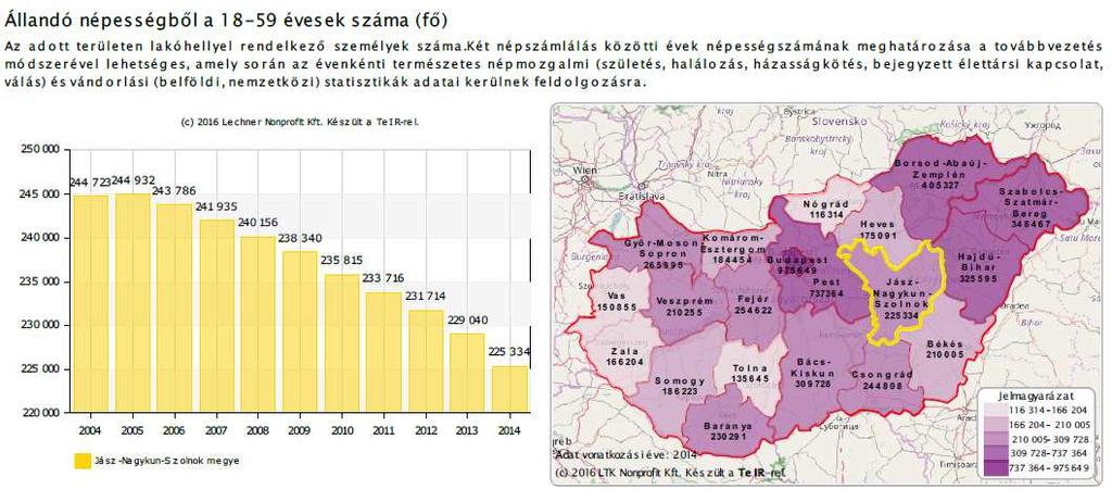 Jász-Nagykun-Szolnok megye 16. SZ.