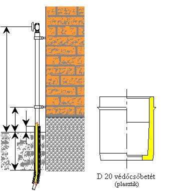 3. feladat Összesen: 8 pont Írja be a