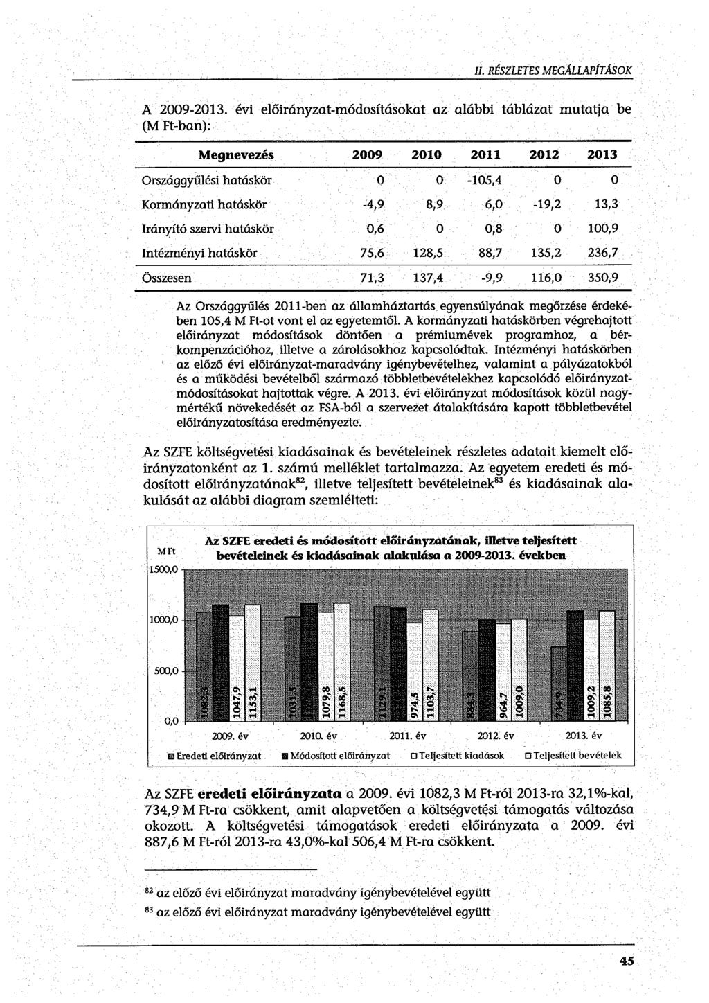 II. RÉSZLETES MEGALLAPÍTÁSOK A 29-2013.