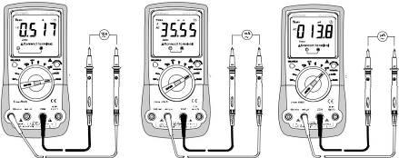 A váltakozó áram (A ) mérését a következőképpen végezze: - Kapcsolja be a DMM-et és válassza a 10A, ma, vagy µa mérési funkciót. Nyomja a SELECT gombot az AC tartományba való átkapcsoláshoz.