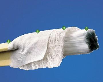 Mi is az erősített kompozit műanyag? Gyanta, poliészter vagy vinilészter, Erősítések, üvegszál, kevlár és roving szövet, Adalékok, pigmentek, UV-inhibitorok, tűzgátló anyagok, stb.