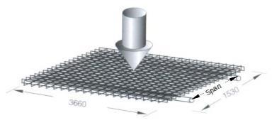 0,7 0,9 50,8 x 50,8 x 50 0,5 0,6 0,6 0,8 20 x 20 x 40 0,5 0,6 0,6 0,8 25,4 x 101,6 x 25 0,6 0,8 1,0 1,3 0,6 0,9 1,2 1,7 38,1 x 38,1 x 25 0,7 1,5 3,1 4,5 6,0 7,2 0,9 1,8 3,6 5,4 9,1 13,6 18,1 0,5 0,6