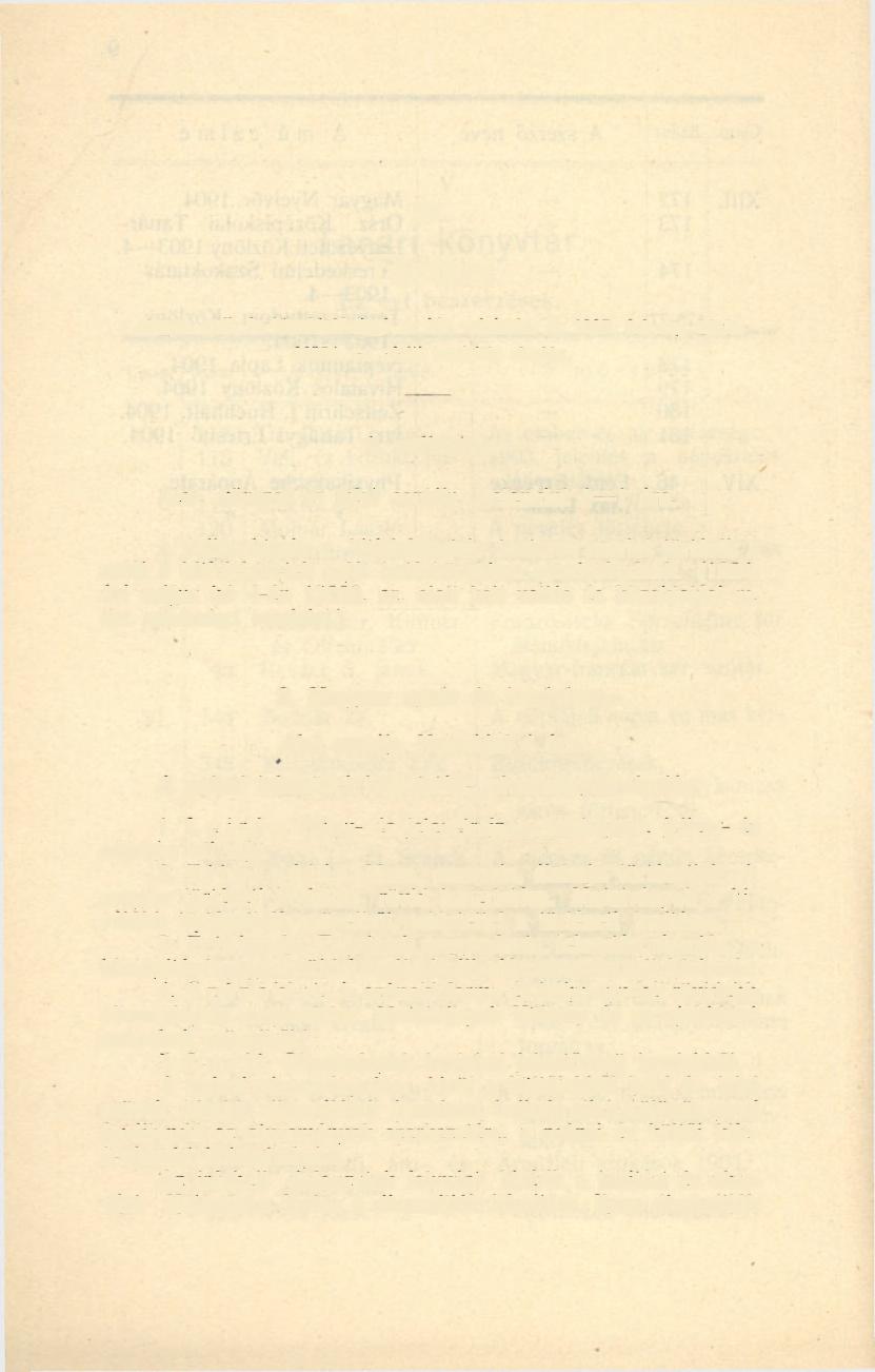 VII. Tanterv a nagym. vall. és ftözoktalásiigyi m. hir. miniszter ur 1895. évi aug. 20-án 44001. sz. alatti rendelete alapján. 1. vallástan. Alsó, középső és felső osztály. Hetenkint 1 1 óra.
