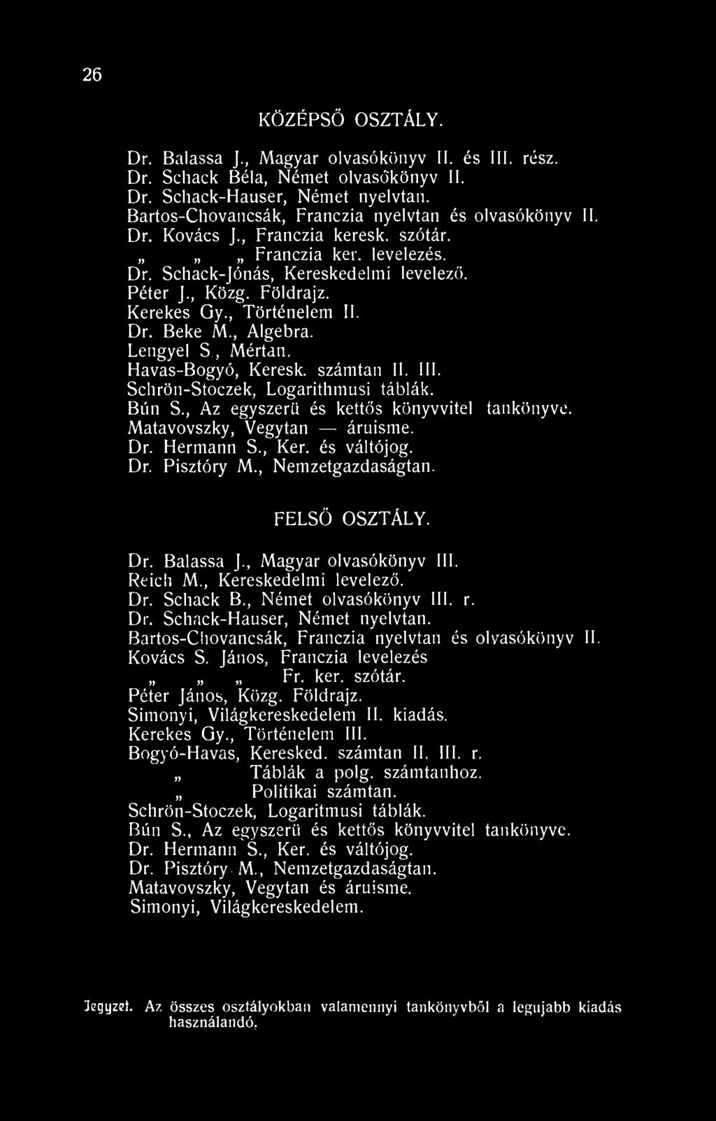 , Történelem II. Dr. Beke M., Algebra. Lengyel S, Mértan. Havas-Bogyó, Keresk. számtan II. III. Sclirön-Stoczek, Logarithmusi táblák. Bún S., Az egyszerű és kettős könyvvitel tankönyve.