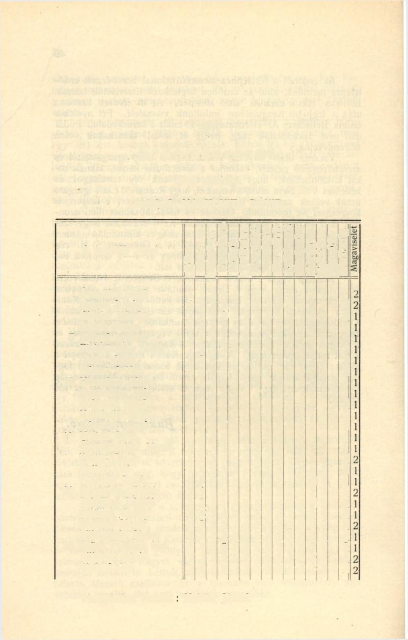 XIV. Érdemsorozat. Alsó osztály. Osztályfő: MARKOVITS DÁVID. A tanulók nevei ; Hittan Magyar ny. I Német ny. Franczia ny. Földrajz j Történelem Mennyiségi. Természett. Ker. számt. Irodai munk. Ker. levelez.