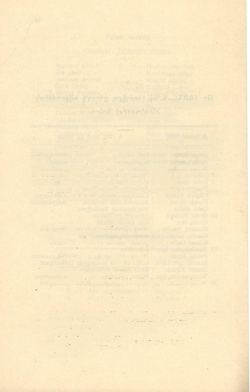 XVI. lelentés az 1904 5. tanén uégén megtartott érettségi uizsgálatohról. A május 16., 17. és 18.