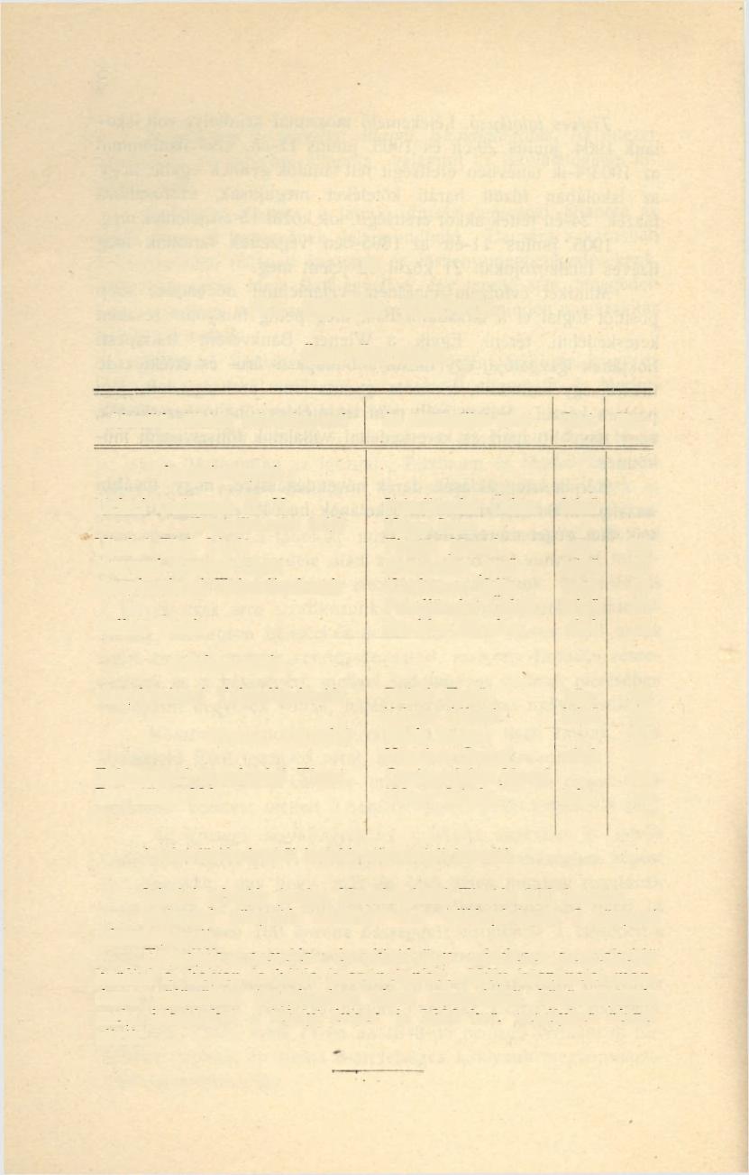 III. Az iskola jótevői. ÖSZTÖNDÍJAK. Alapító, illetve adományozó Az ösztöndíjas neve Oszt. Kor. Alapítványok: Gelsei Gutmann S. H.