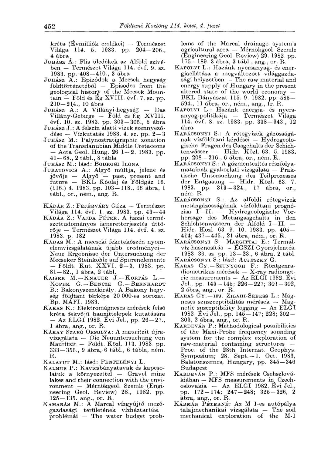 452 Földtani Közlöny 114. kötet, 4. füzet kréta (Évmilliók emlékei) Természet Világa 114. 5. 1983. pp. 204 206., 4 ábra. JUHÁSZ A.: Flis üledékek az Alföld szívében Természet Világa 114. évf. 9. sz. 1983. pp. 408 410.