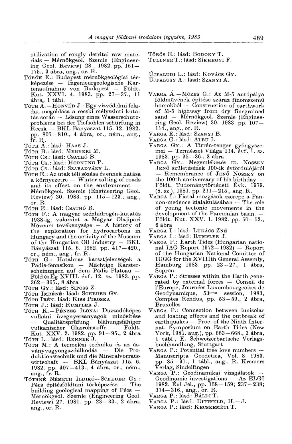 A magyar földtani irodalom jegyzéke, 1983 469 utilization of rougly detrital raw materials Mérnökgeol. Szemle (Engineering Geol. Review) 28., 1982. pp. 161 176., 3 ábra, ang., or. R. TÖRÖK E.