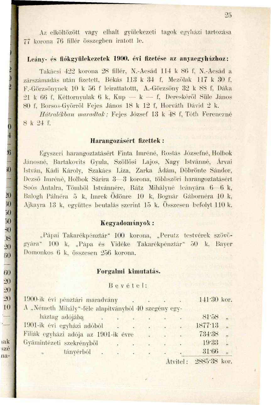 Az olköltözött vagy elhalt gyülekezeti tagok e.:ryiiá/.i tartozása 77 korona 76 lillcr összegben íratott le. Leány- és fiokg.vülelíezetelí 1900. évi fizetése az anjaeií.