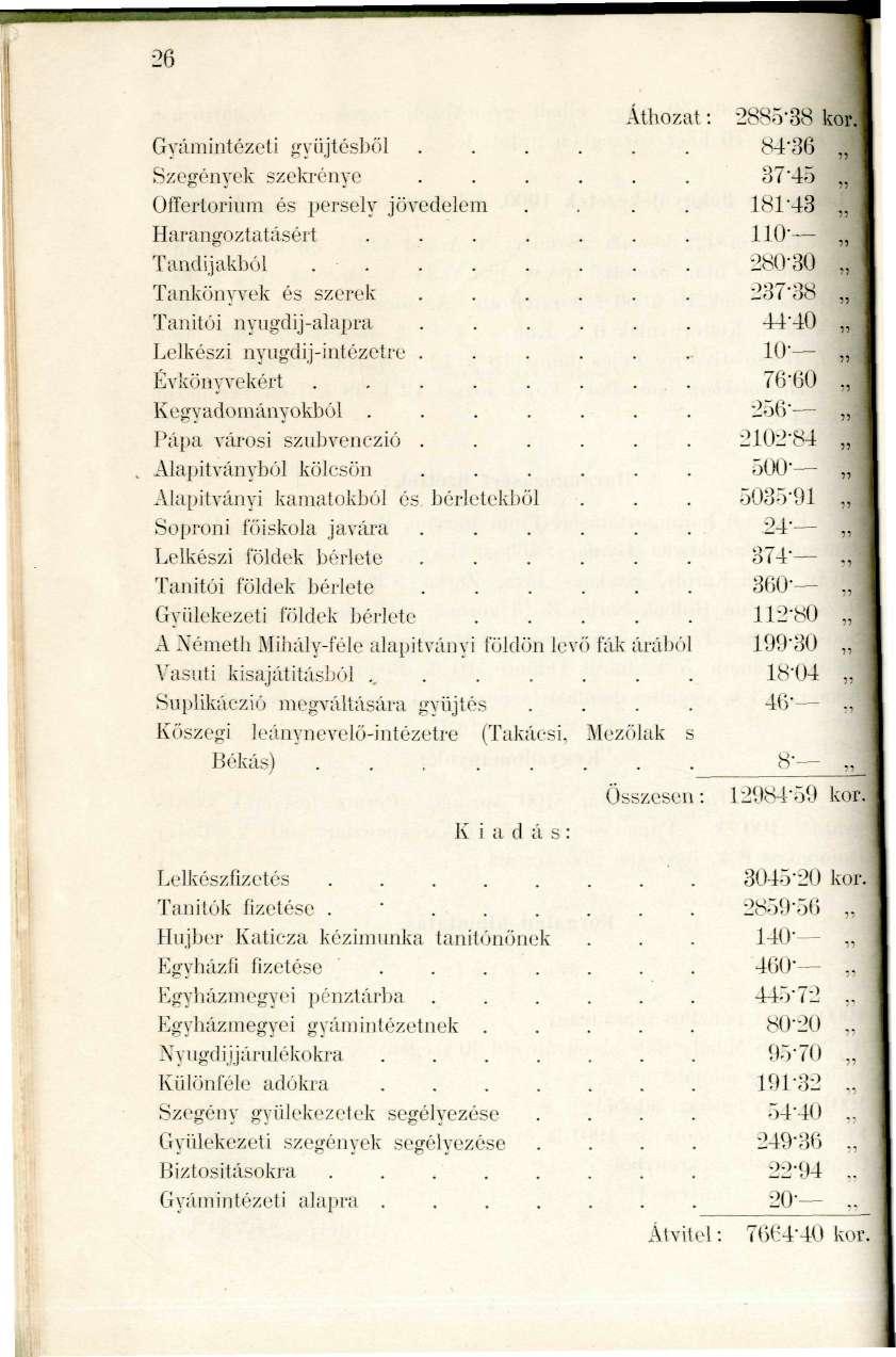 ipmirihhih 26 Áthozat: Gyám intézeti p:yüjtcsl)öl.... Szegények szekrénye.... ; Oííertorium és persely jövedelem Harangoztatásért..... ; Tandijakból.. Tankönyvek és szerek.... Tanítói nyugdij-alaijra.