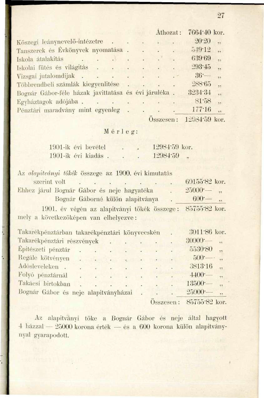 Kőszegi leáiiynevolö-intézetre Tanszerek és Évkönyvek nyomatása Iskola átalakitás Iskolai fűtés és világítás Vizsgái jntalomdijak.