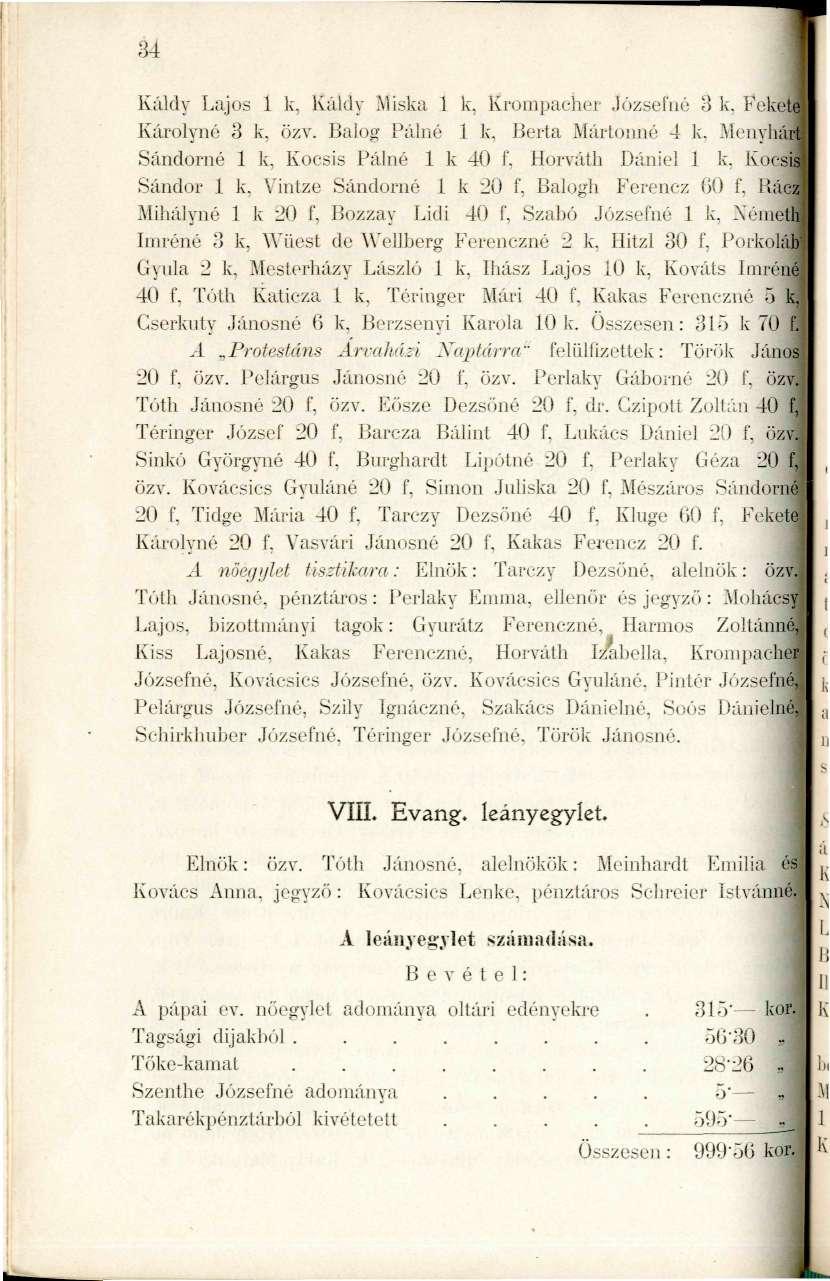34 Káldy Lajos 1 k, Káldy Miska 1 k, Krompacher Józsefnó 3 k. Fekete Károlyné 3 k, ÖZY. Balog Pálné 1 k, Berta Mártomié 4 k. Menyhárt Sándorné 1 k, Kocsis Pálné 1 k 40 f, Horváth Dániel 1 k.