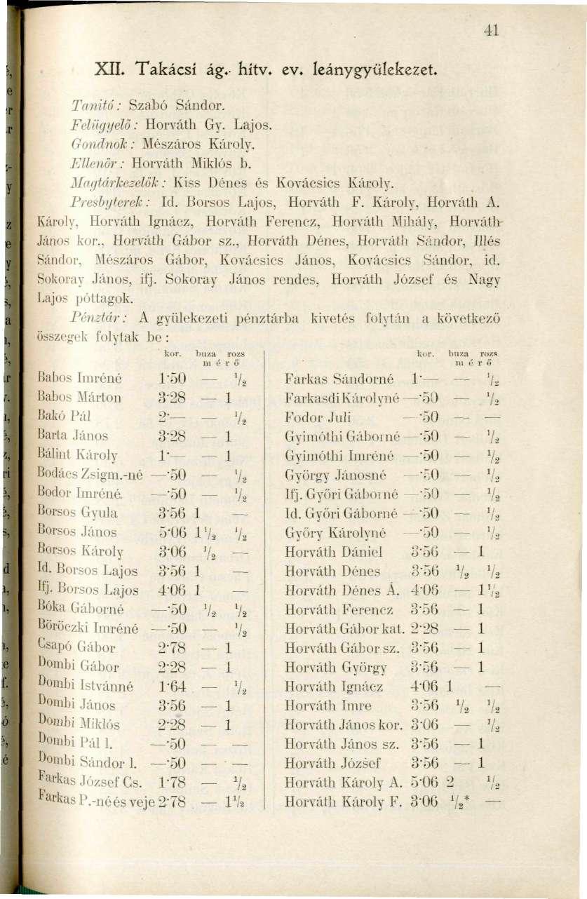 41 XII. Takácsi ág. hítv. ev. leánygyüíekezet. Tanító: Szabó Sándor. Felilgijelő: Horváth Gy. Lajos. Gondnok: Mészáros Károly. Ellenőr: Horváth Miklós b.