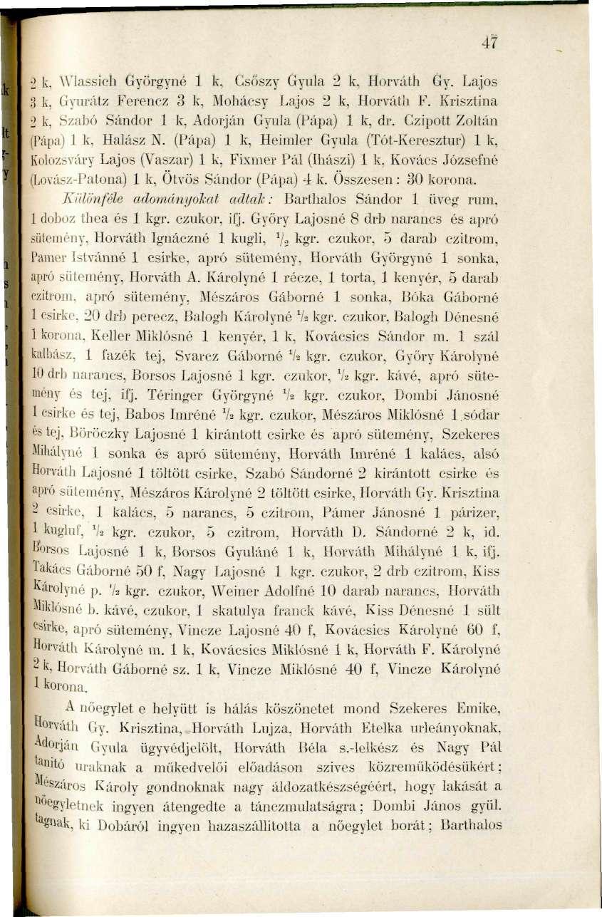 ^six::^ssi^lí~i } le. Wlassich Györgyiic 1 k, Cisöszy Gyula 2 k. Horváth Gy. Lajos ;j k. Gyurátz Ferencz 3 k, Mohácsy Lajos 2 k, Horváth F.