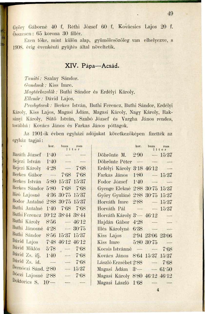 Győrv Gáborné 40 f. Réthi József 60 f, Kovácsics Lajos 20 f. üsszosoh : 65 korona 30 fillér. Ezen tőke, mint külön alap, gyümölcsözöleg van elhelyezve, s 1908. évig évenkénti gyűjtés által növeltetik.