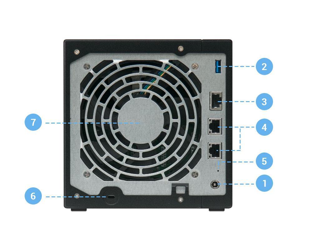 Hátsó Panel 1. DC Input 2. USB3.0 Port 3. 10Gigabit RJ45 Port 4. 1Gigabit RJ45 Port 5. Reset Gomb 6. K-zár 7.