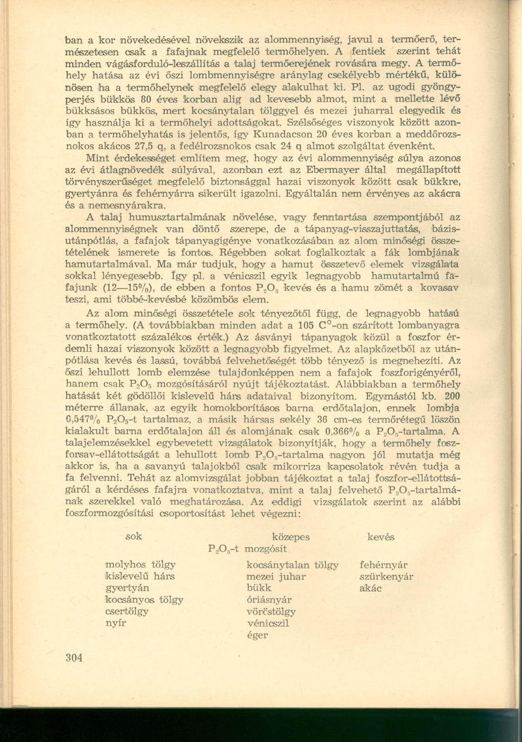ban a kor növekedésével növekszik az aloramennyiség, javul a termőerő, természetesen csak a fafajnak megfelelő termőhelyen.