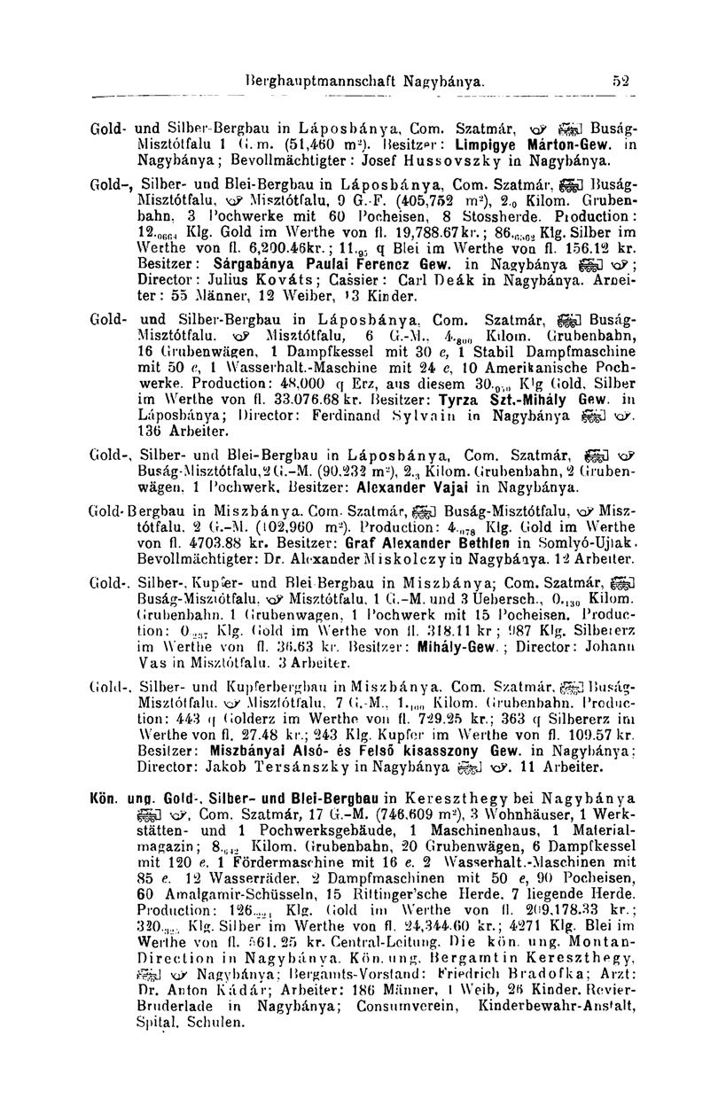 Berghauptmannschaft Nagybánya. 52 Gold- und Silber Bergbau in Láposbánya, Com. Szatmár, KP Buság- Misztótfalu 1 G. m. (51,460 m 2 ). Besitzer: Limpigye Márton-Gew.