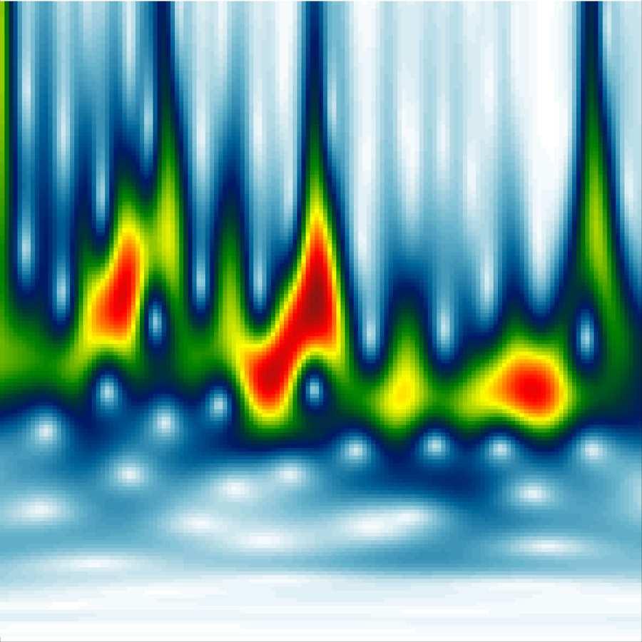 A KIC 157826 (fent balról) és az átlagolt görbével fehérített fénygörbe frekvencia spektruma és wavelet térképe (fent
