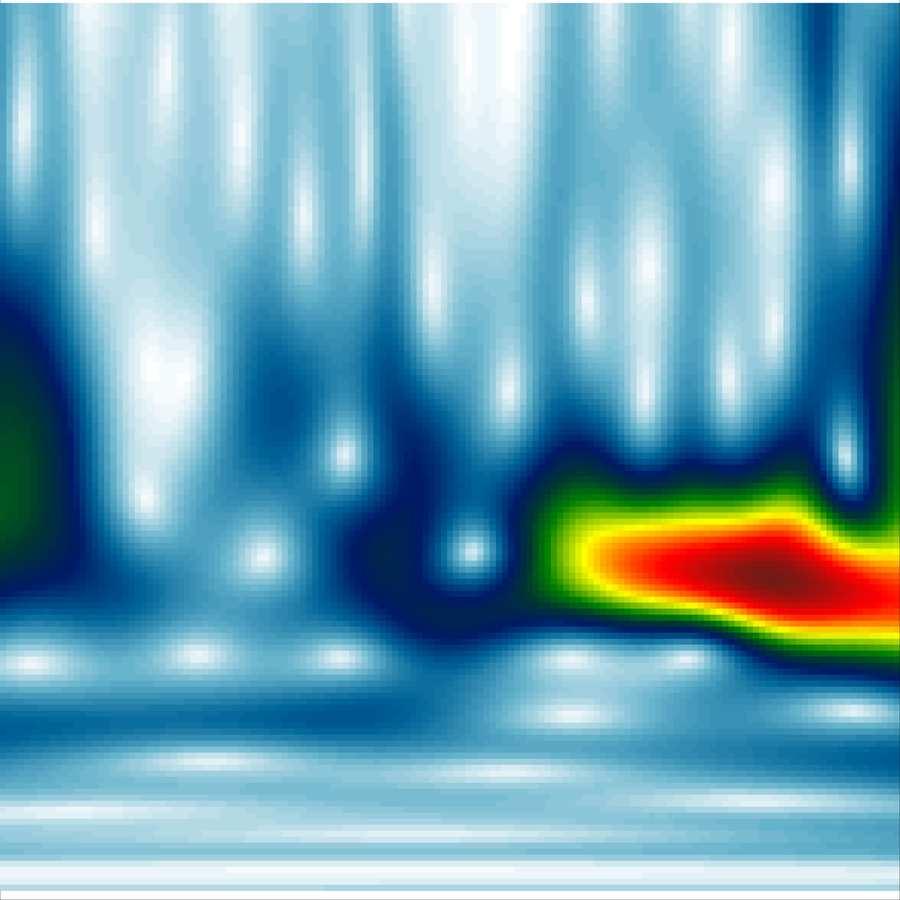 (mag) 31. ábra. A KIC 529637 wavelet térképei.