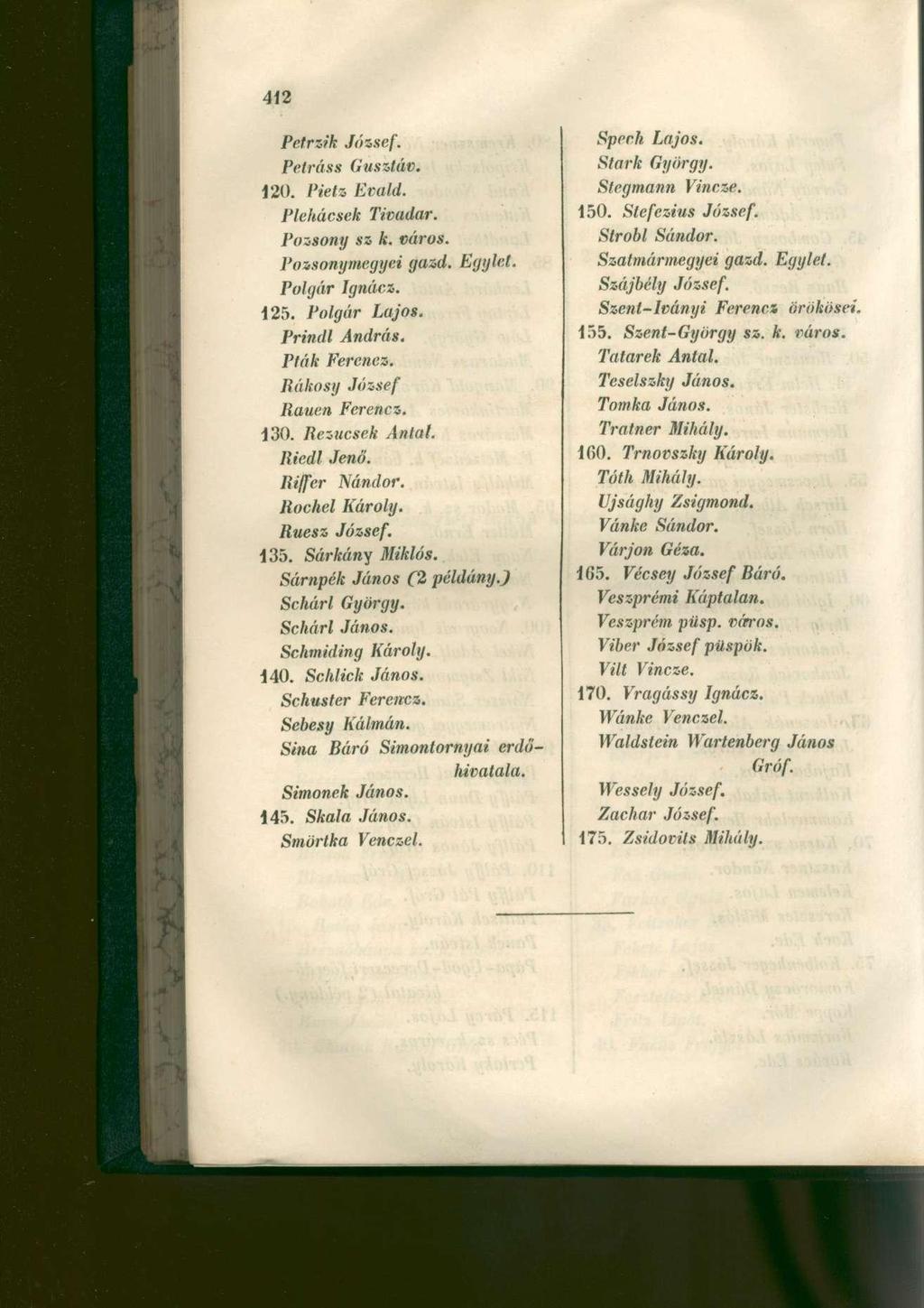 Pctrzik József. Petráss Gusztáv. 120. Pietz Evald. Plehácsek Tivadar. Pozsony sz k. város. Pozsonymegyei gazd. Egylet. Polgár Ignácz. 125. Polgár Lajos. Prindl András. Pfák Ferencz.