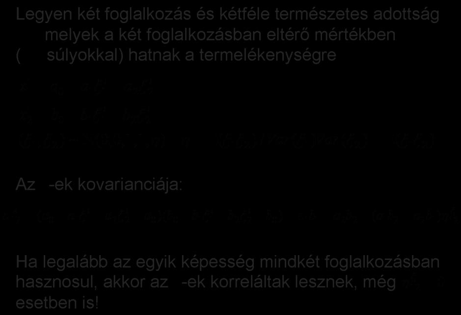 Vissza a