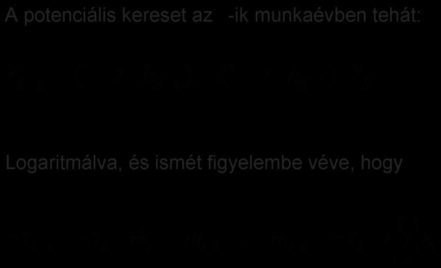 A beruházási költsége az elmulasztott kereset: h t Y t 1 A beruházás hozama (továbbra is): r Az