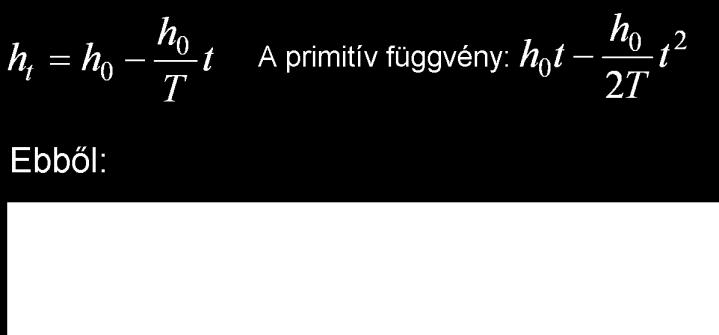 viszonylag magasról