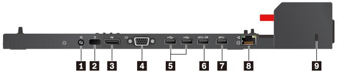 Hátulnézet 1. ábra ThinkPad Basic Docking Station 2. ábra ThinkPad Pro Docking Station 3.