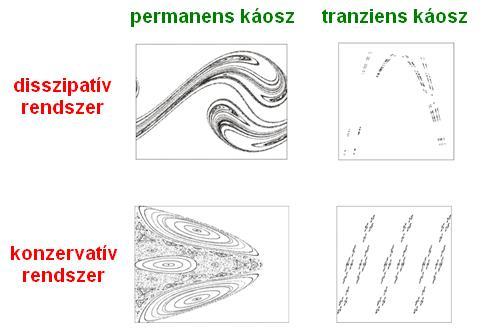 Tömeghatás modellezése vagy csak kvalitatív módon voltak tárgyalhatók.