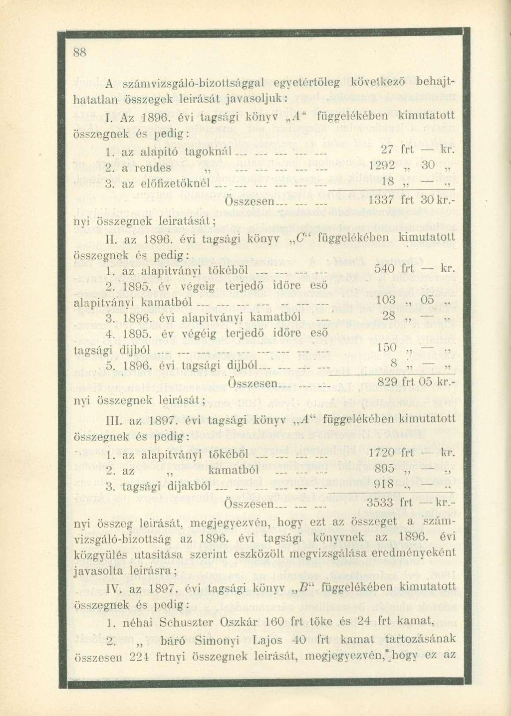 SS A számvizsgáló-bizottsággal egyetértőleg következő behajthatatlan összegek leírását javasoljuk: I. Az 1896. évi tagsági könyv A" függelékében kimutatott összegnek és pedig: 1.