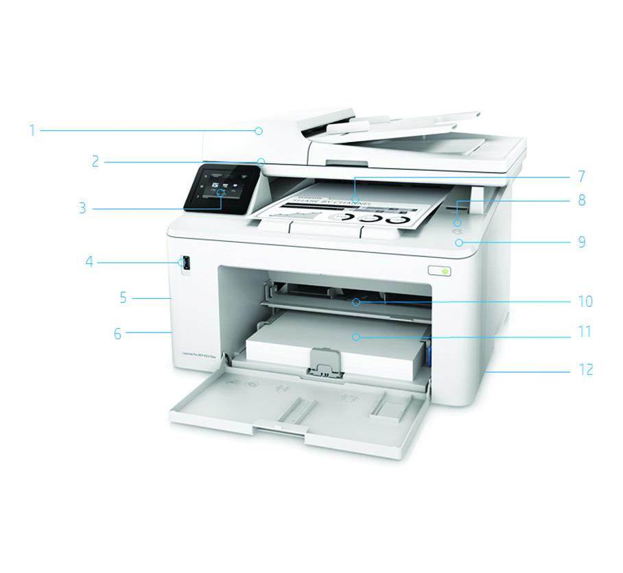 Terméknézetek HP LaserJet Pro MFP M227fdw (a képen nyitott papírtálcával látható) 1. 35 lapos ADF 2. A síkágyas lapolvasó maximum 216 x 297 mm méretű papírt kezel 3. 6,9 cm-es színes érintőképernyő 4.