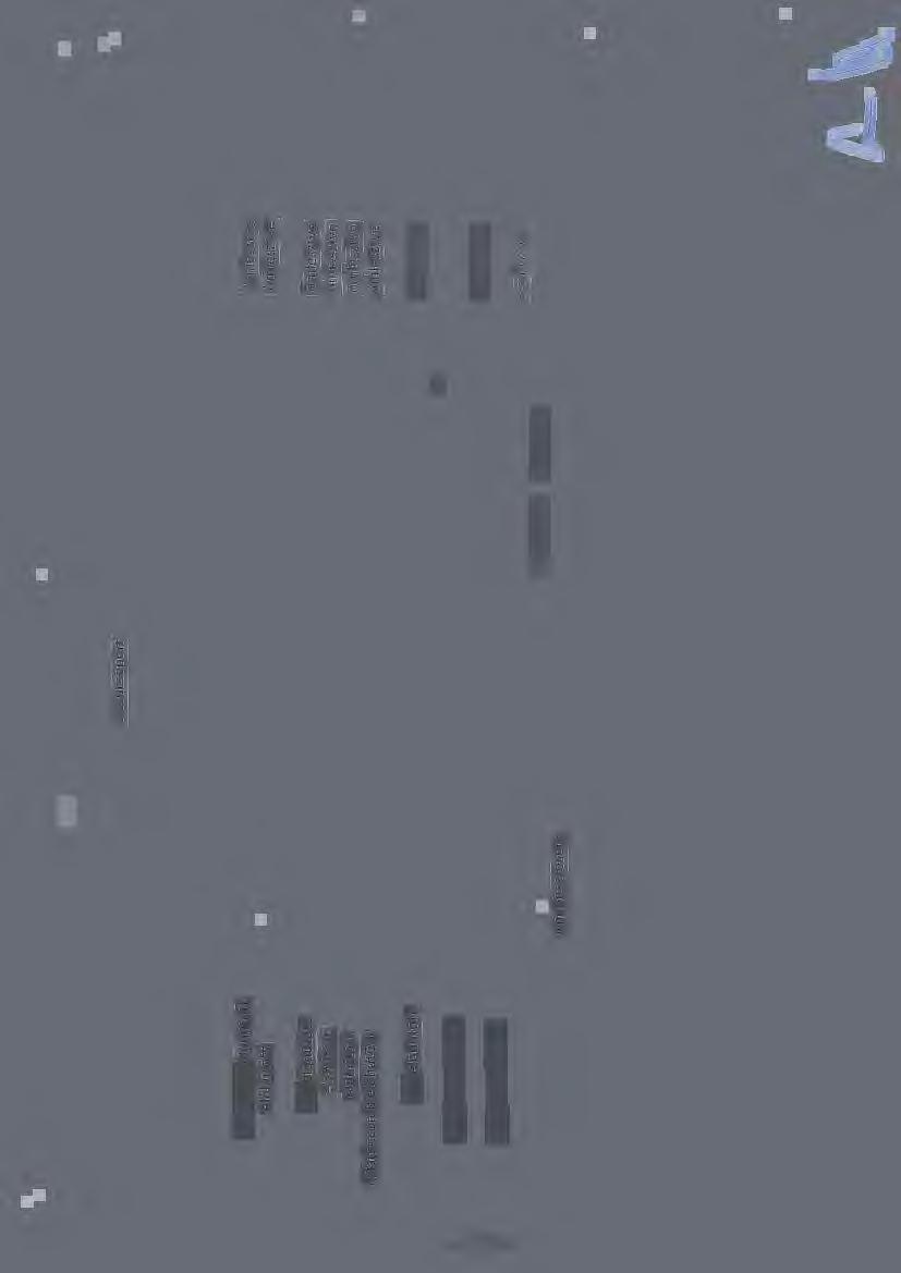 ..... 'o